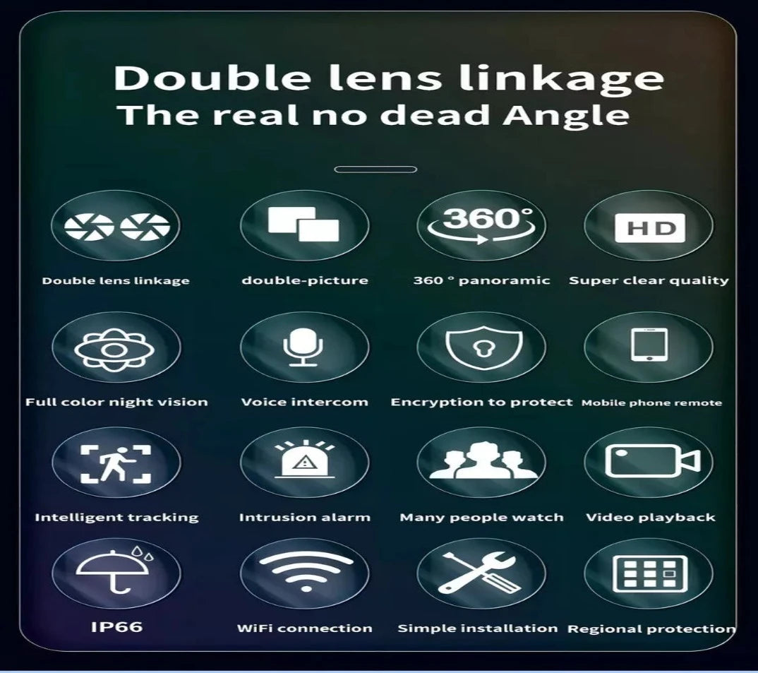 Cámara de seguridad doble lente Full HD - Control desde el Móvil